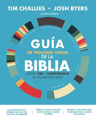 Guía de Teología Visual de la Biblia