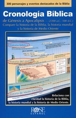 Folleto:Cronología Bíblica (Rústica)