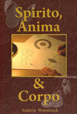 Spirito, anima e corpo