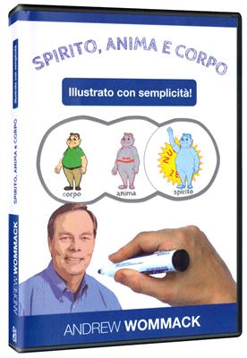 Spirito, anima e corpo illustrato con semplicità