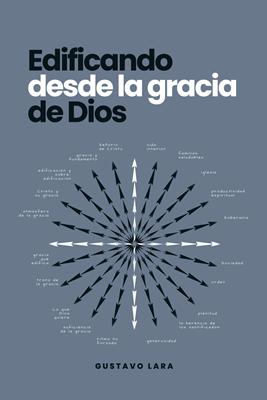 Edificando Desde la Gracia de Dios