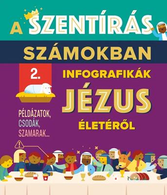 A Szentírás számokban 2.