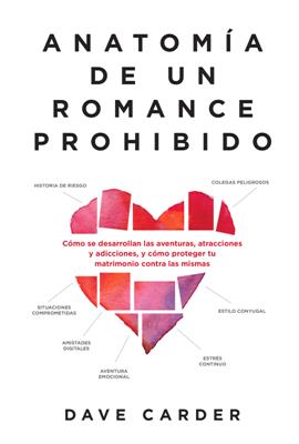 Anatomía De Un Romance Prohibido