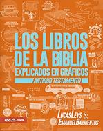 Libros de la Biblia Explicados en Gráficos (Rústica)