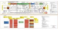 Vue panoramique de la Bible