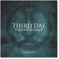 Chronology
