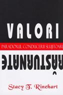 Valori răsturnate: paradoxul conducerii slujitoare (SC)