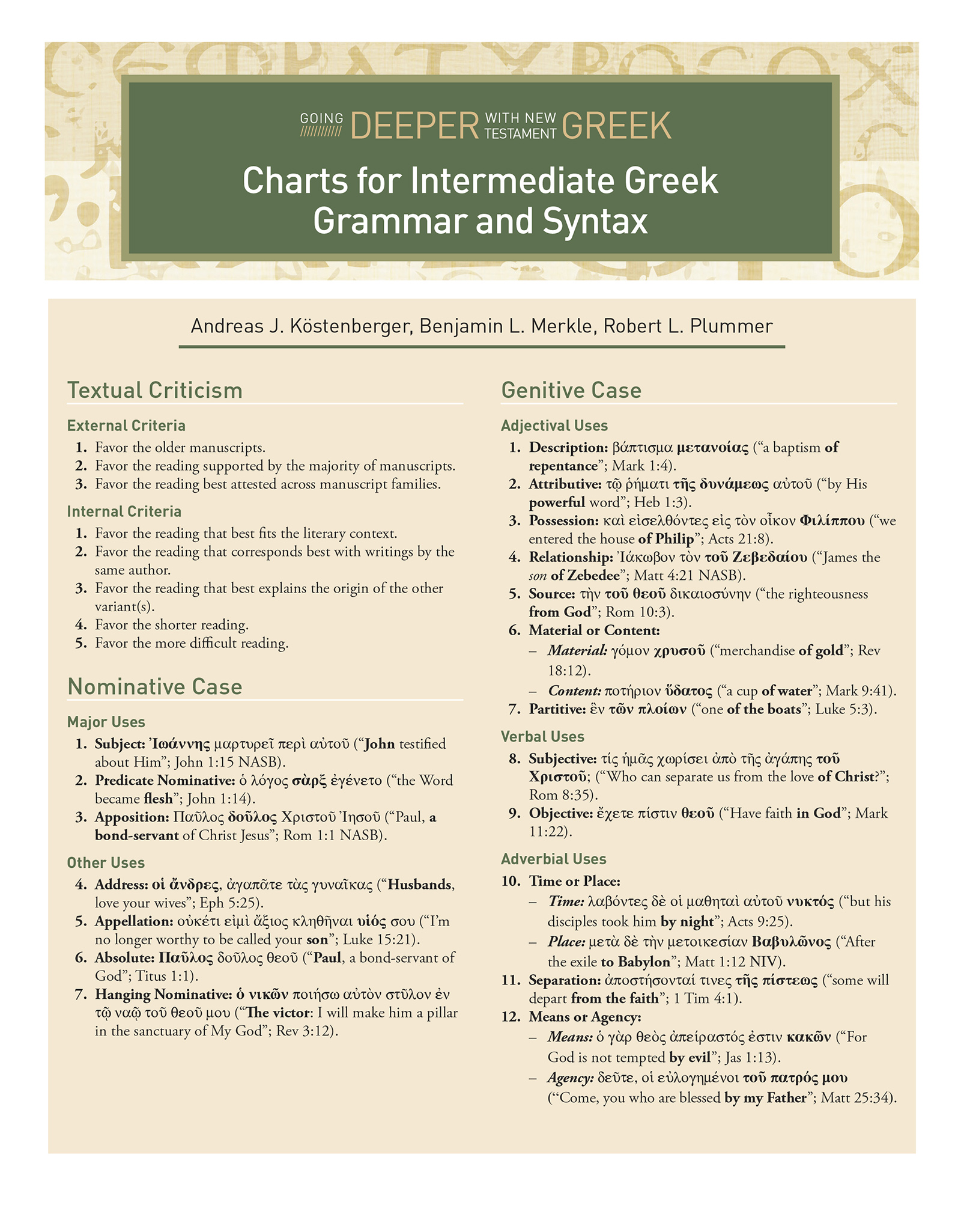 Charts for Intermediate Greek Grammar and Syntax