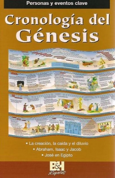Cronología del Génesis