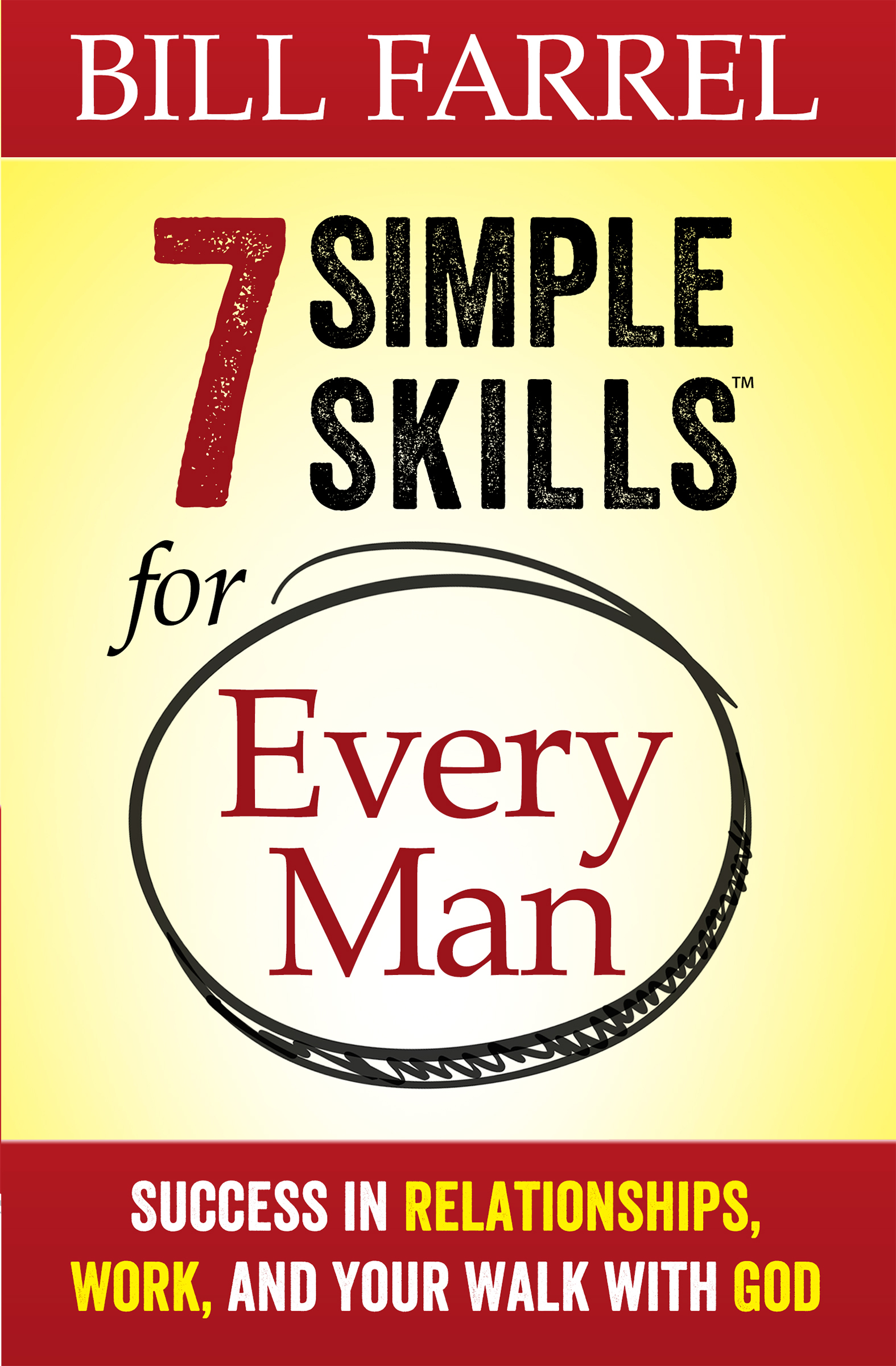 7 Simple Skills™ for Every Man