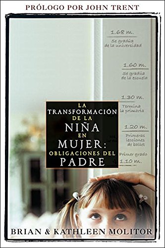 Transformacion De Ni�a En Mujer