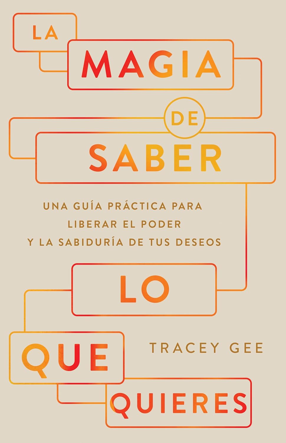 La Magia de Saber lo que Quieres