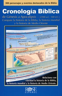 Folleto:Cronología Bíblica