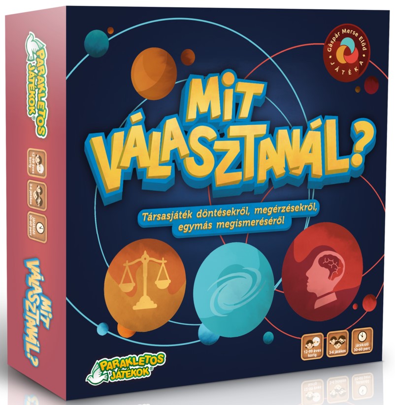 Mit választanál?