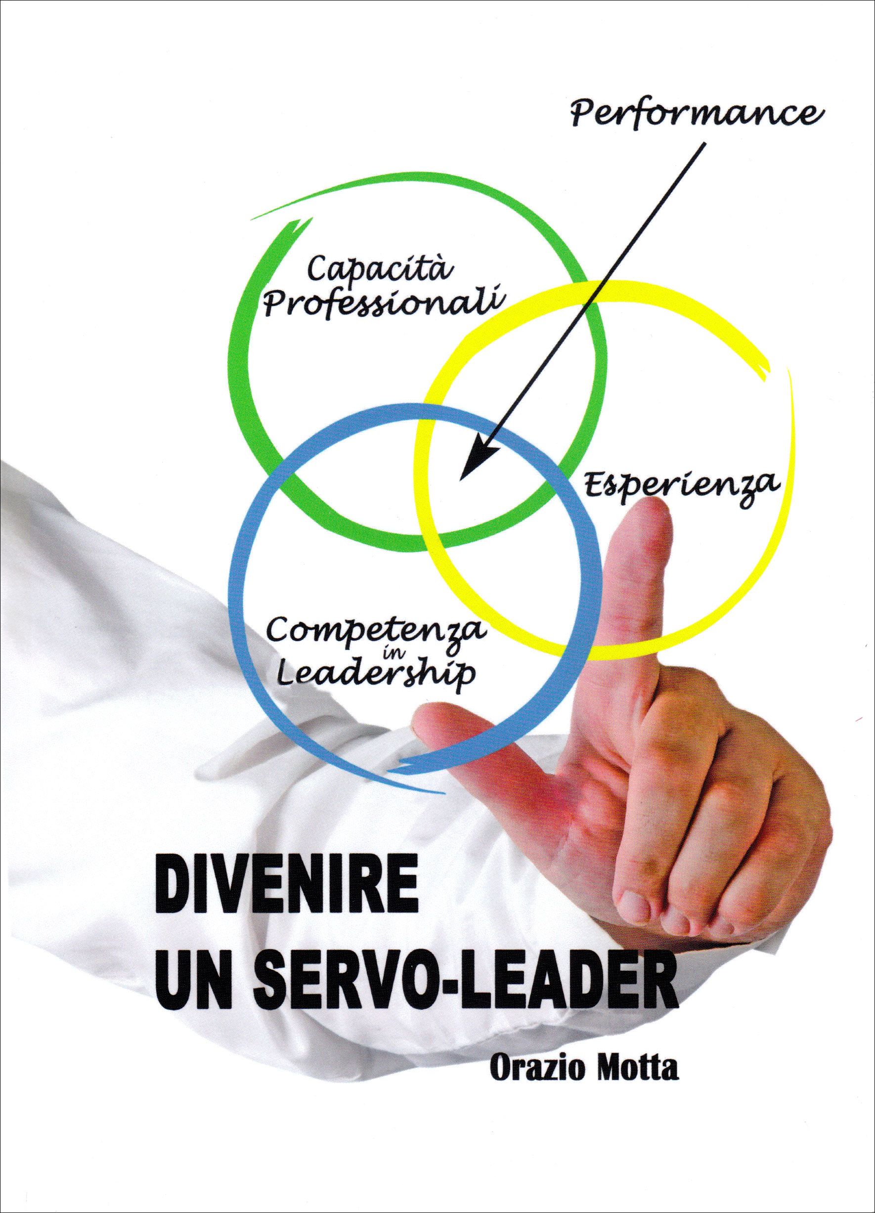 Divenire un leader-servo