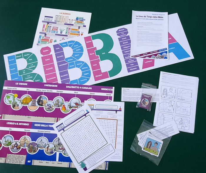 La Linea del Tempo della Bibbia - Kit completo