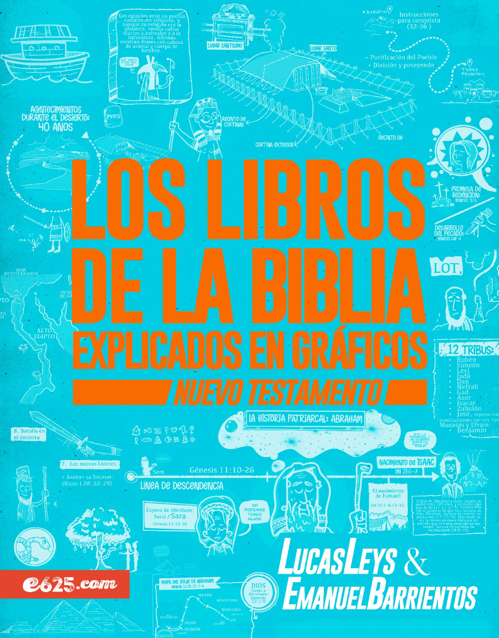 Libros De La Biblia Explicados En Graficos/Nuevo Testamento