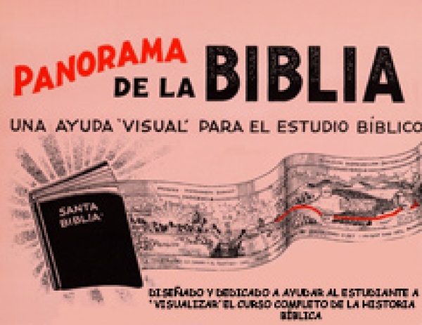 Panorama de la biblia