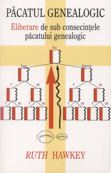 Pacatul genealogic