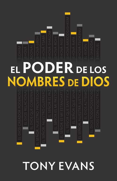 El poder de los nombres de Dios